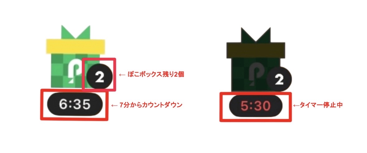 ぽこボックスカウンター